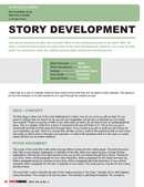 Student Filmmakers Magazine 3 Issues - Print Subscription